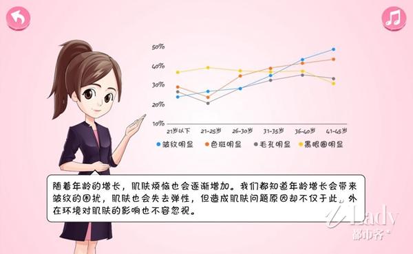 小编带你解读欧珀莱肌肤情况报告,量身打造完美素颜肌