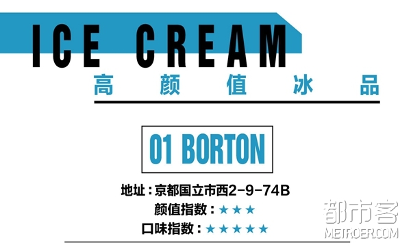 BORTON BORTON